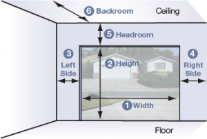 measure for a new garage door